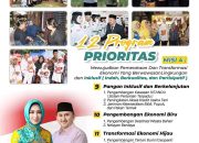 Brigade Sabara Banten Sebut Visi Misi Airin Ade Jadikan Banten Sebagai Poros Maritim Indonesia