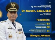 Pemerintah Kota Tangerang Mengeluarkan Aturan Terkait Ketentuan ASN Dalam Pelaksanaan Pilkada