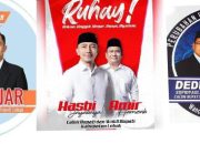 Hasil Rapat Pleno, KPU Lebak Resmi Tetapkan Tiga Paslon Maju di Pilkada 2024,Besok Pengundian Nomer Urut