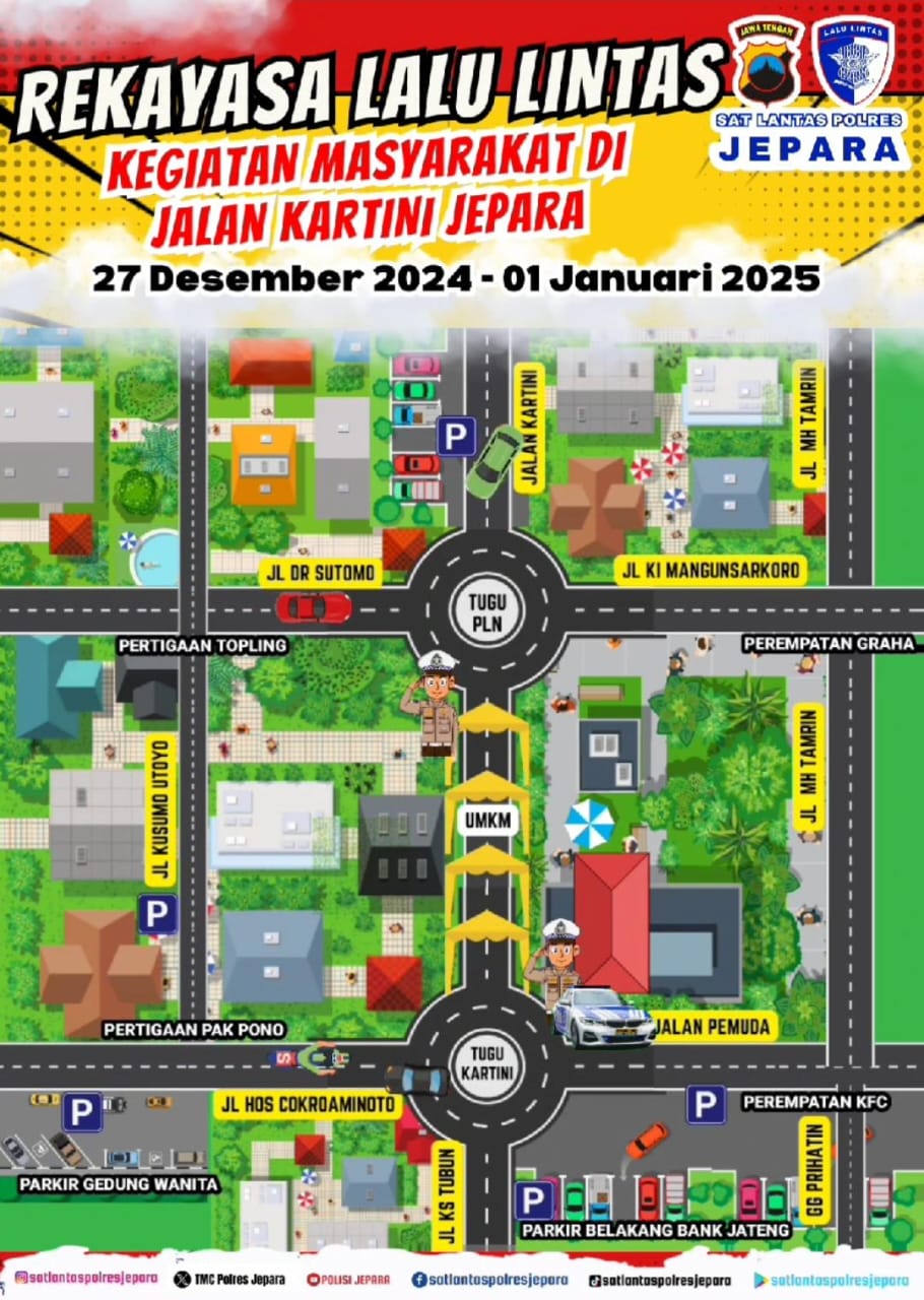Ada Expo UMKM Nataru 2025, Ini Rekayasa Lalu Lintas di Jalan Kartini Jepara