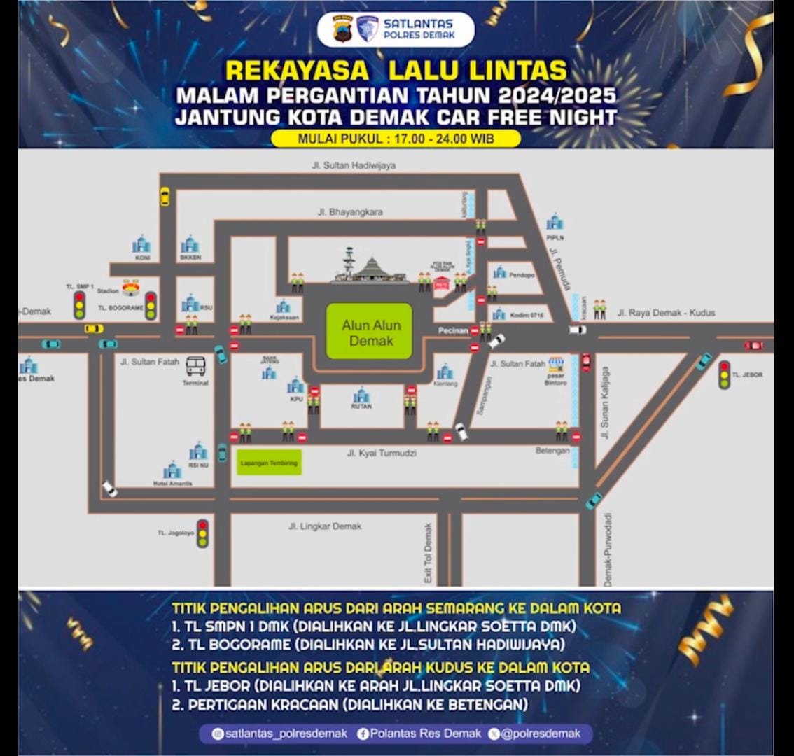 Car Free Night di Malam Tahun Baru, Polres Demak Siapkan Pengalihan Arus Lalu Lintas